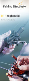 Histar Giu 99 Carbon BFS Baitcasting Reel 8.1:1 4KG Drag Power