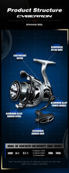 Seasir Cyberron Spining Reel 5.7:1 5+1BB Max Drag 13kg Power Handle