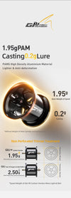 Histar Giu 99 Carbon BFS Baitcasting Reel 8.1:1 4KG Drag Power