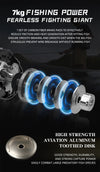 BearKing Zeus Pro Carbon BFS Baitcast Reel 8+1BB 7Kg Max Power 7.3:1