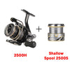 SeaKnight Treant III Spinning Reel 5.0:1/5.8:1 10+1BB Max Drag 28LB