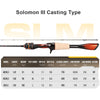 Histar Solomon III Ultra Light Trout Casting/Spinning Rod 2PC MF/F Fast 1.42m-1.98m