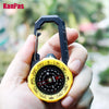 Kanpas Waterproof Carabiner Compass CA-V30/L/37