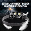 WARSUN Powerful LED Headlamp