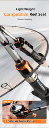 Histar 1.68M BFS Finesse System MS-X FUJI  Guide Spinning Casting Crossline Carbon Tape Fast Action UL Ultra Light Fishing Rod