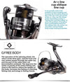 Shimano TWIN POWER (2024 Version) Spinning Reel 9+1BB 5.1:1/5.3:1/5.7:1/5.8:1/6.4:1/6.3:1