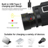 BORUiT B50 1200LM LED Headlamp