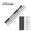Noeby Beast Travel Edition (Expedition Series) Spinning/Casting Rod 5PC 1.83m 2.13m 9kg Drag
