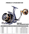 Topline Tackle DR Spinning Reel 5.1:1 Ratio Max Drag 21KG 3BB