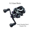 SoloKing GKA200 Pro BFS Baitcasting Reel 7.1/8.1 Ratio 9KG Max Drag 6+1 BB Drag Clicker Double Spool