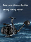 Mavllos Vena Ultralight Spinning Reel Shallow Spool Max Drag 11.5KG Ratio 6.2:1 5.2:1