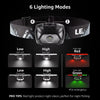 6 Mode USB Rechargeable Headlamp IPX4 Waterproof