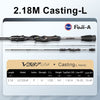 Histar V587 Spinning/Casting Crossline Rod 2PC FAST 1.95m-2.59m