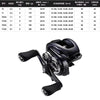 Shimano Metanium DC (2015/2024 Versions) Baitcasting Reel 6.2:1/7.1:1/8.1:1 5Kg Max Drag