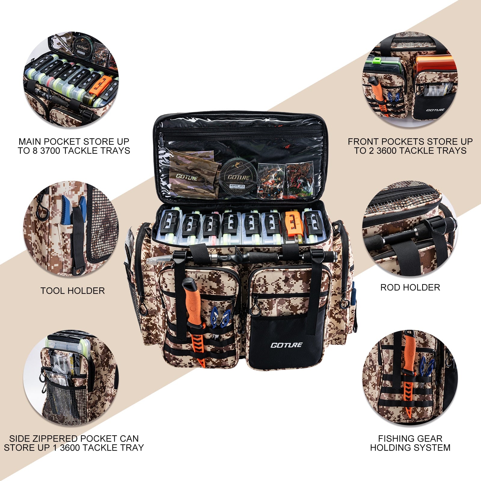 Goture Black Camouflage Pro Fishing Tackle Bag – Pro Tackle World