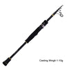 MiFiNE PIONEER MINI Telescopic Rod 24T Carbon Fiber 1.98m-2.4m FAST