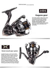 Shimano TWIN POWER (2024 Version) Spinning Reel 9+1BB 5.1:1/5.3:1/5.7:1/5.8:1/6.4:1/6.3:1