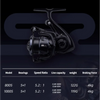 Mavllos Scylla Bass Spinning Reel 5.2:1 119g Low-Inertia Rotor 5+1BB 4Kg Max Drag