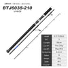 Noeby Beast Travel Jigging Casting/Spinning Rod 3PC 1.83m