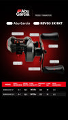 Abu Garcis Revo5 SX Rocket Baitcasting Reel (2023 Model) 9.0:1 Ratio 9+1BB 8.1Kg Max Drag