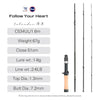 Tsurinoya INTRUDER Casting/Spinning Rod 1.6m/1.68m 4PC MF Action