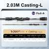 Histar V587 Spinning/Casting Crossline Rod 2PC FAST 1.95m-2.59m