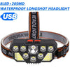 5/11 LED Bright Camp Headlamp