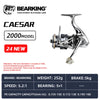 BearKing Caesar Series Spinning Reel 5+1BB 5.2:1 245g 15Kg Max Drag