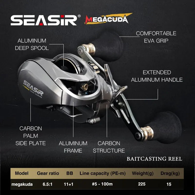 Seasir Megacuda Carbon Baitcasting Max Drag 15KG Deep Spool 6.5:1 11+1 – Pro  Tackle World
