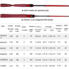 Daiwa Salamandura Carbon Spinning/Casting Rod 1.6m-2.49m 2PC