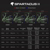 KastKing Spartacus II Spinning Reel 22LBs Max Drag 7+1BB 5.2:1