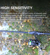 Tsurinoya SPIRIT FOX Spinning Rod 2.08m 2.28m 2.44m FAST 2PC