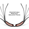 KastKing Iditarod Polarized Sport Sunglasses
