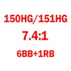 Shimano Curado MGL Low Profile Baitcast Reel 7/9BB 6.2:1/7.4:1/8.1:1 Ratio