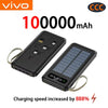 VIVO 200000mAh Large Capacity 4In1 Solar Power Bank