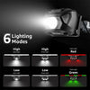 6 Mode USB Rechargeable Headlamp IPX4 Waterproof