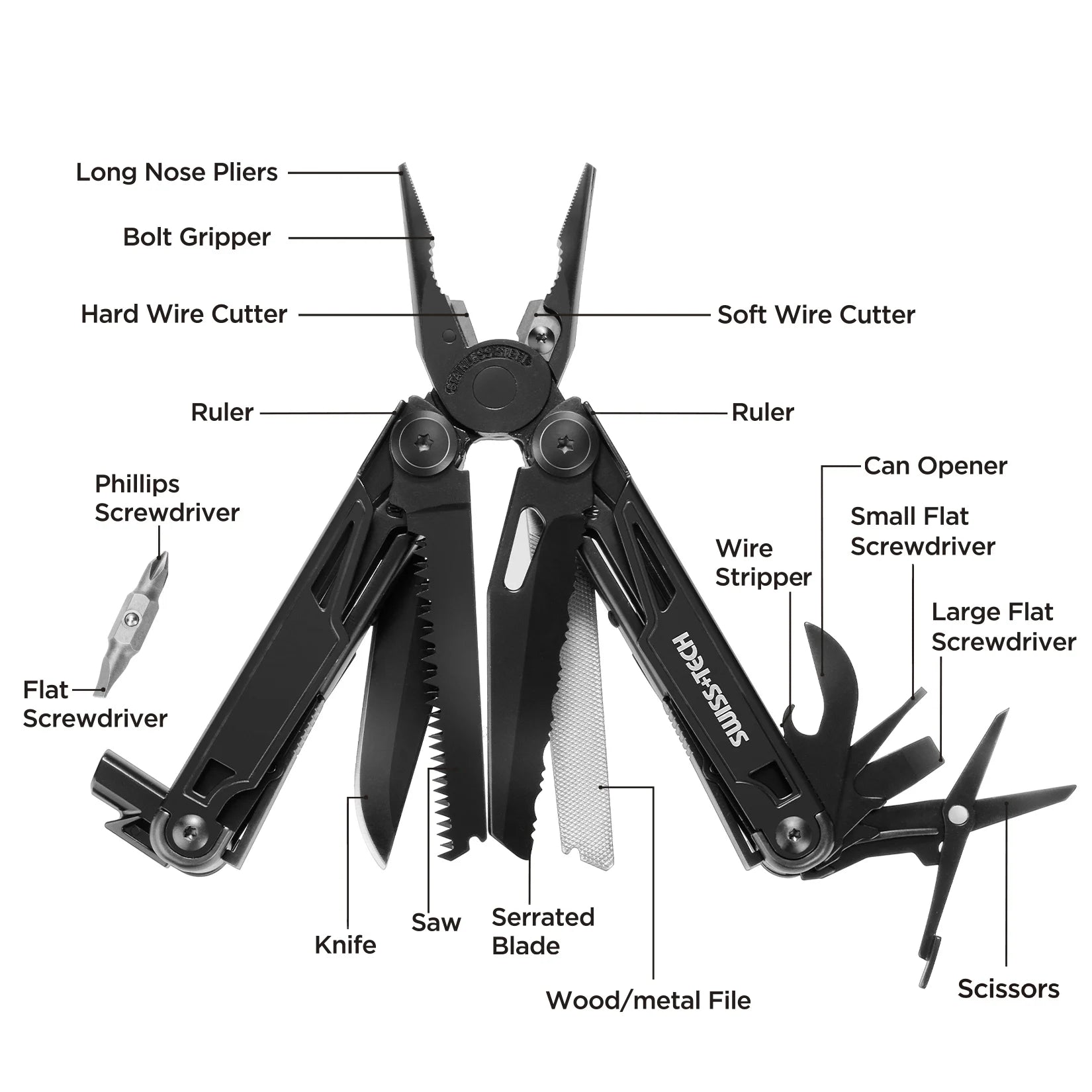 Multitool swiss tech sale