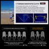 Noeby Beast Travel Shore Jigging Rod 5PC 2.7m 2.9m Lure 80g 120g MH H