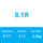 8.1R