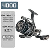 SeaKnight SANGE Spinning Reel 4-13Kg Max Drag 7+1BB 5.2:1 4.9:1