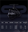 Mavllos Scylla Bass Spinning Reel 5.2:1 119g Low-Inertia Rotor 5+1BB 4Kg Max Drag