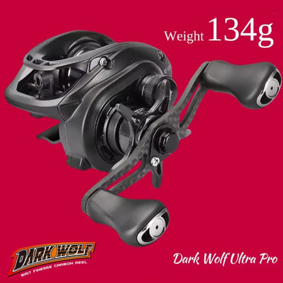 test baitcast reels