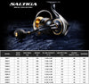 Daiwa SALTIGA (2025 Model) Spinning Reel 14+1BB 25-30Kg Max Drag 4.4:1/4.8:1/5.5:1/5.6:1/6.2:1