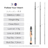 Tsurinoya INTRUDER Casting/Spinning Rod 1.6m/1.68m 4PC MF Action