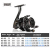 Kingdom MC Spinning Reel 5.2:1 Ratio 10+1BB 4-8Kg Max Drag