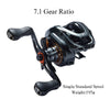 SoloKing GKA200 Pro BFS Baitcasting Reel 7.1/8.1 Ratio 9KG Max Drag 6+1 BB Drag Clicker Double Spool