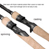 Obei Hurricane Casting/Spinning Rod 2-4PC M/ML/MH/H 1.8/2.1/2.4/2.7/3.0m