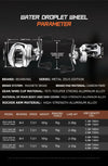 BearKing Zeus Pro Carbon BFS Baitcast Reel 8+1BB 7Kg Max Power 7.3:1