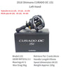 Shimano CURADO DC (2018) Saltwater Low Profile Baitcast Reel 6.2:1 7.4:1 8.5:1 6+1BB 5Kg Max Drag