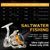 SeaKnight Speedy SAW Series Spinning Reel 6.2:1 10+1BB 9-11Kg Max Drag